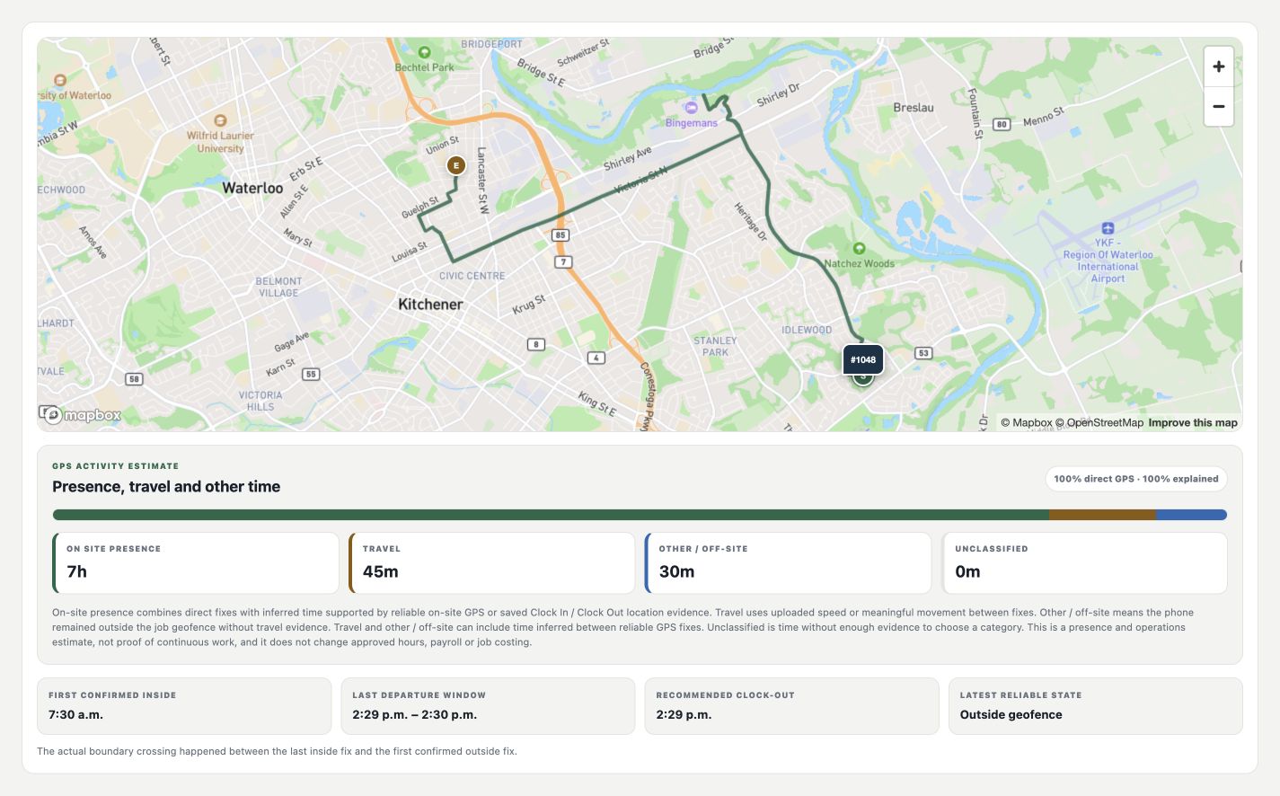 Actual Field Office GPS review with a road-following Kitchener route, seven hours on site, forty-five minutes of travel, thirty minutes of other off-site time, first confirmed inside and last departure timing.